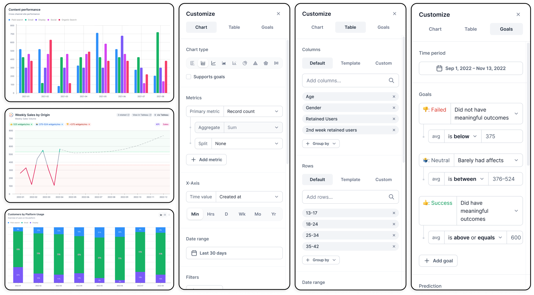 Data graphs Cardinal Y Combinator Julia Gale Product Design